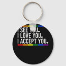 Recherche de lgbt gay pride porteclés Aquarelle