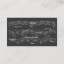 Recherche de guitare vintage cartes visite Professionnel