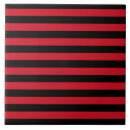 Recherche de motif couleur carreaux Rayures