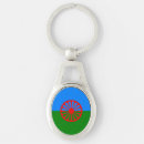 Recherche de drapeau gitan Gitans