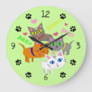 Recherche de murale de chat horloges Pour animaux