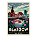 Recherche de vintage ecosse posters De voyage rétro