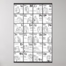 Zoek naar grieks alfabet posters Christelijk