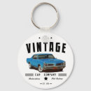 Recherche de 1967 porteclés Vintage