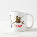 Recherche de forces armées tasses Toute personne