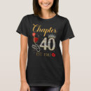 Recherche de red rose tshirts 40e