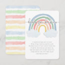 Recherche de multiples invitations Aquarelle