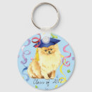 Recherche de spitz porteclés Pomeranian