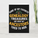 Zoek naar genealogie kaarten Genealoog