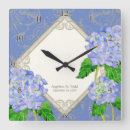 Recherche de hortensias horloges Fleurs