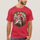 Recherche de cibles tshirts Lancer