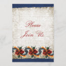 Recherche de norvégien invitations Vacances