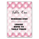 Recherche de cartes table Rose