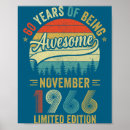 Recherche de 60 ans posters Rétro
