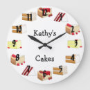 Recherche de gâteau horloges Dessert