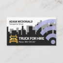 Recherche de location de camion cartes visite Transport