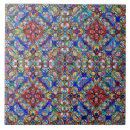 Recherche de verre carreaux Kaléidoscope