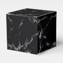 Recherche de goth ballotins Moderne