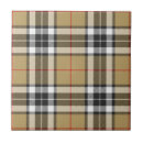 Recherche de clan carreaux Motif