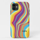 Recherche de déformé iphone coques Rétro