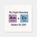 Recherche de chimiste serviettes Éléments