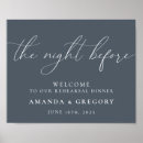 Zoek naar eetkamer posters Oefendiner