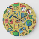 Recherche de fournitures scolaires art Éducation