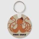 Recherche de hugger porteclés Drôle