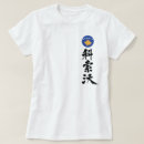 Recherche de le kosovo tshirts Pays
