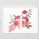 Recherche de chrétien pâques cartes Printemps