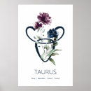 Recherche de taurus posters Horoscope