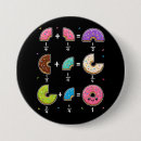 Recherche de classe maths badges Prof de maths