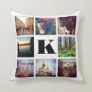 Recherche de faits maison maison deco Instagram