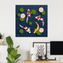 Recherche de étang de koi posters Poisson