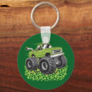 Recherche de monster truck porteclés Jour