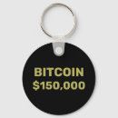 Recherche de porte monnaie accessoires Argent