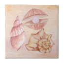 Recherche de nautique peintures Pour eux