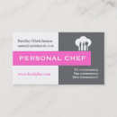 Recherche de toque cartes visite Cuisiner