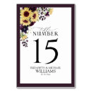 Recherche de sunflower numbers cartes table De