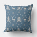 Recherche de blue christmas coussins Motif