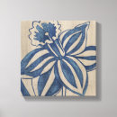 Recherche de jonquilles art Botanique