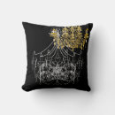 Recherche de chandelier coussins Cristal