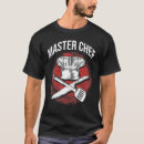 Recherche de maître vêtements Chef