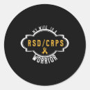 Recherche de rsd autocollants Sd crps look