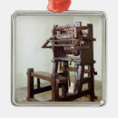 Recherche de industriel ornements Machine
