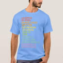 Recherche de shit tshirts Famille
