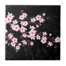 Recherche de marbre noir carreaux Floral
