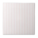 Recherche de rayures roses carreaux Blanc