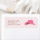 Zoek naar landen retouretiketten Western