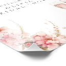 Recherche de prosecco posters Vin